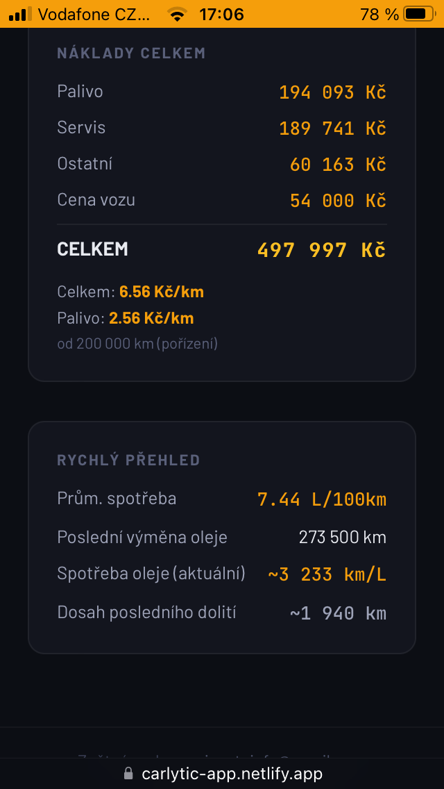 Carlytic – stats and charts
